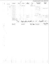 NYNH&H Passenger & Company Equipment Register 1917 - 1969a