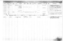 NYNH&H Passenger & Company Equipment Register 1917 - 1969a