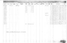 NYNH&H Passenger & Company Equipment Register 1917 - 1969a