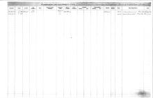 NYNH&H Passenger & Company Equipment Register 1917 - 1969a