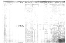 NYNH&H Passenger & Company Equipment Register 1917 - 1969a