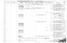 NYNH&H Passenger & Company Equipment Register 1917 - 1969a