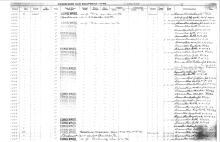 NYNH&H Passenger & Company Equipment Register 1917 - 1969a