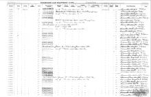 NYNH&H Passenger & Company Equipment Register 1917 - 1969a