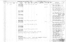 NYNH&H Passenger & Company Equipment Register 1917 - 1969a