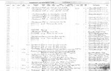 NYNH&H Passenger & Company Equipment Register 1917 - 1969a