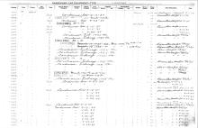 NYNH&H Passenger & Company Equipment Register 1917 - 1969a