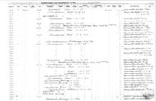 NYNH&H Passenger & Company Equipment Register 1917 - 1969a