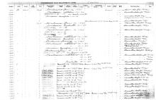 NYNH&H Passenger & Company Equipment Register 1917 - 1969a
