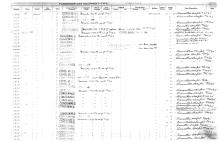 NYNH&H Passenger & Company Equipment Register 1917 - 1969a