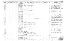 NYNH&H Passenger & Company Equipment Register 1917 - 1969a