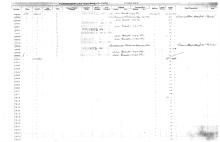 NYNH&H Passenger & Company Equipment Register 1917 - 1969a