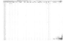 NYNH&H Passenger & Company Equipment Register 1917 - 1969a