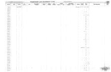 NYNH&H Passenger & Company Equipment Register 1917 - 1969a