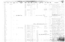 NYNH&H Passenger & Company Equipment Register 1917 - 1969a