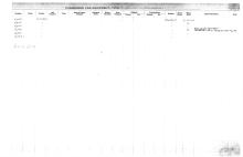 NYNH&H Passenger & Company Equipment Register 1917 - 1969a