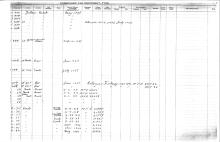 NYNH&H Passenger & Company Equipment Register 1917 - 1969a
