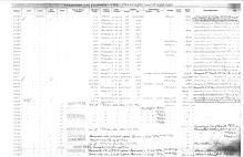 NYNH&H Passenger & Company Equipment Register 1917 - 1969a