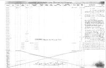 NYNH&H Passenger & Company Equipment Register 1917 - 1969a