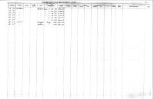 NYNH&H Passenger & Company Equipment Register 1917 - 1969a