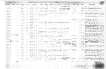 NYNH&H Passenger & Company Equipment Register 1917 - 1969a
