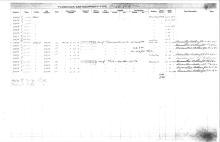 NYNH&H Passenger & Company Equipment Register 1917 - 1969a