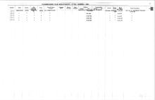 NYNH&H Passenger & Company Equipment Register 1917 - 1969a