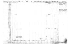 NYNH&H Passenger & Company Equipment Register 1917 - 1969a