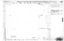 NYNH&H Passenger & Company Equipment Register 1917 - 1969a