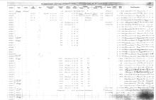 NYNH&H Passenger & Company Equipment Register 1917 - 1969a