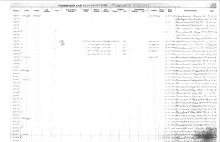 NYNH&H Passenger & Company Equipment Register 1917 - 1969a