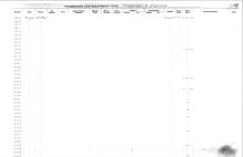 NYNH&H Passenger & Company Equipment Register 1917 - 1969a