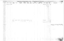 NYNH&H Passenger & Company Equipment Register 1917 - 1969a