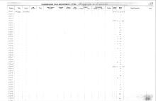 NYNH&H Passenger & Company Equipment Register 1917 - 1969a