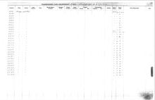 NYNH&H Passenger & Company Equipment Register 1917 - 1969a