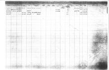 NYNH&H Passenger & Company Equipment Register 1917 - 1969a