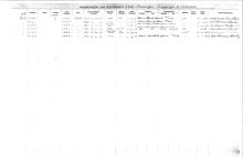 NYNH&H Passenger & Company Equipment Register 1917 - 1969a