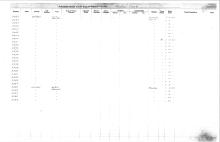 NYNH&H Passenger & Company Equipment Register 1917 - 1969a