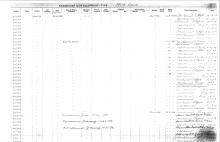 NYNH&H Passenger & Company Equipment Register 1917 - 1969a