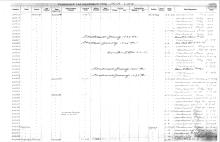 NYNH&H Passenger & Company Equipment Register 1917 - 1969a
