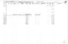 NYNH&H Passenger & Company Equipment Register 1917 - 1969a