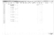 NYNH&H Passenger & Company Equipment Register 1917 - 1969a