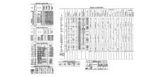 NYNH&H 1941-07-01 Summary of Equipment