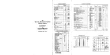 NYNH&H 1946-09-30 Summary of Equipment