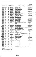 NYNH&H 1949-04-24 Engine Assignment