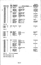 NYNH&H 1949-04-24 Engine Assignment