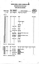 NYNH&H 1949-04-24 Engine Assignment