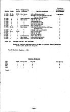 NYNH&H 1949-04-24 Engine Assignment