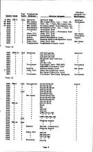 NYNH&H 1949-04-24 Engine Assignment