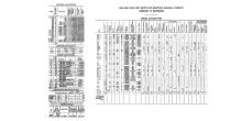 NYNH&H 1938-01-01 Summary of Equipment